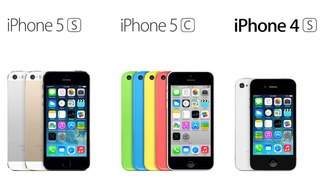 iphone lineup