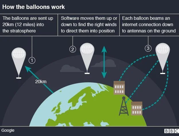 Image via BBC