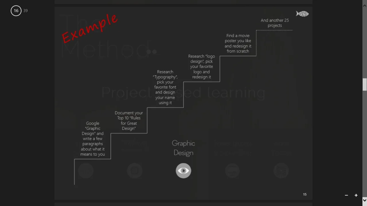 Khud+self+learning+digital+skill.jpeg
