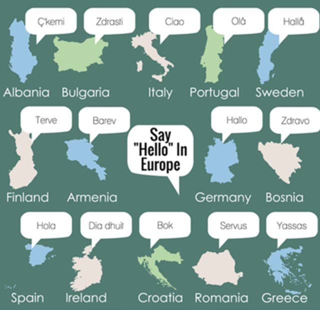 Its European Day of Languages Today! 
#europeandayoflanguages

There are 24 official languages in Europe&hellip; but there are actually more than 200 languages spoken on the continent!  #world #travel #gotours #speaking #albania #bulgaria #italy #por