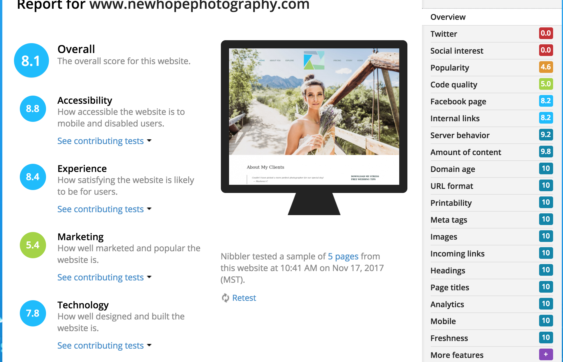 Nibbler SEO Denver Colorado Wedding Photography.png