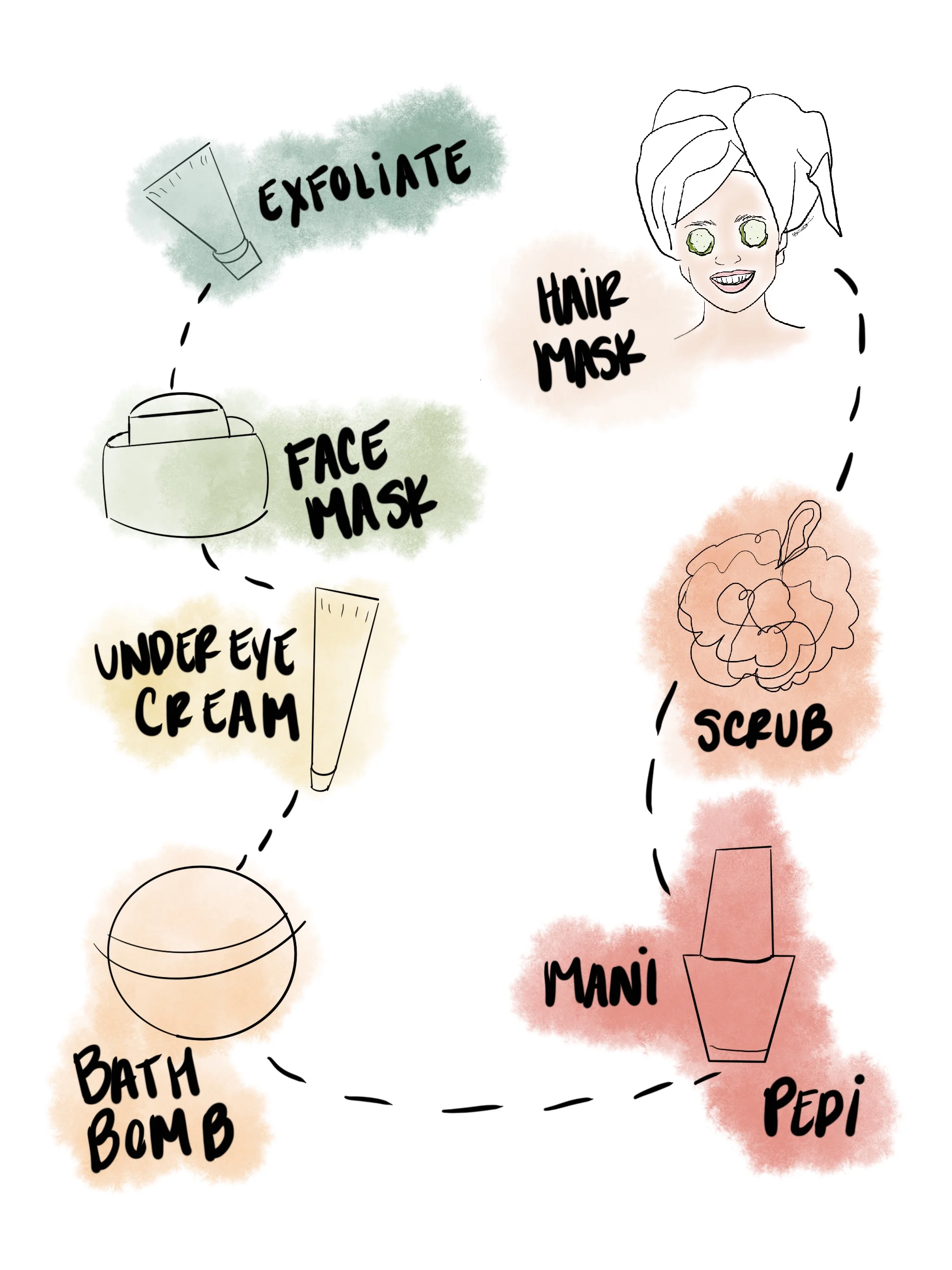 Roadmap for At-Home Spa Day_Blogjpg.jpg
