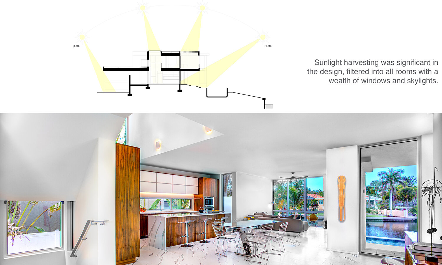 White Haus, Siesta Key, Sunlight Harvesting, Jonathan Parks architect.jpg