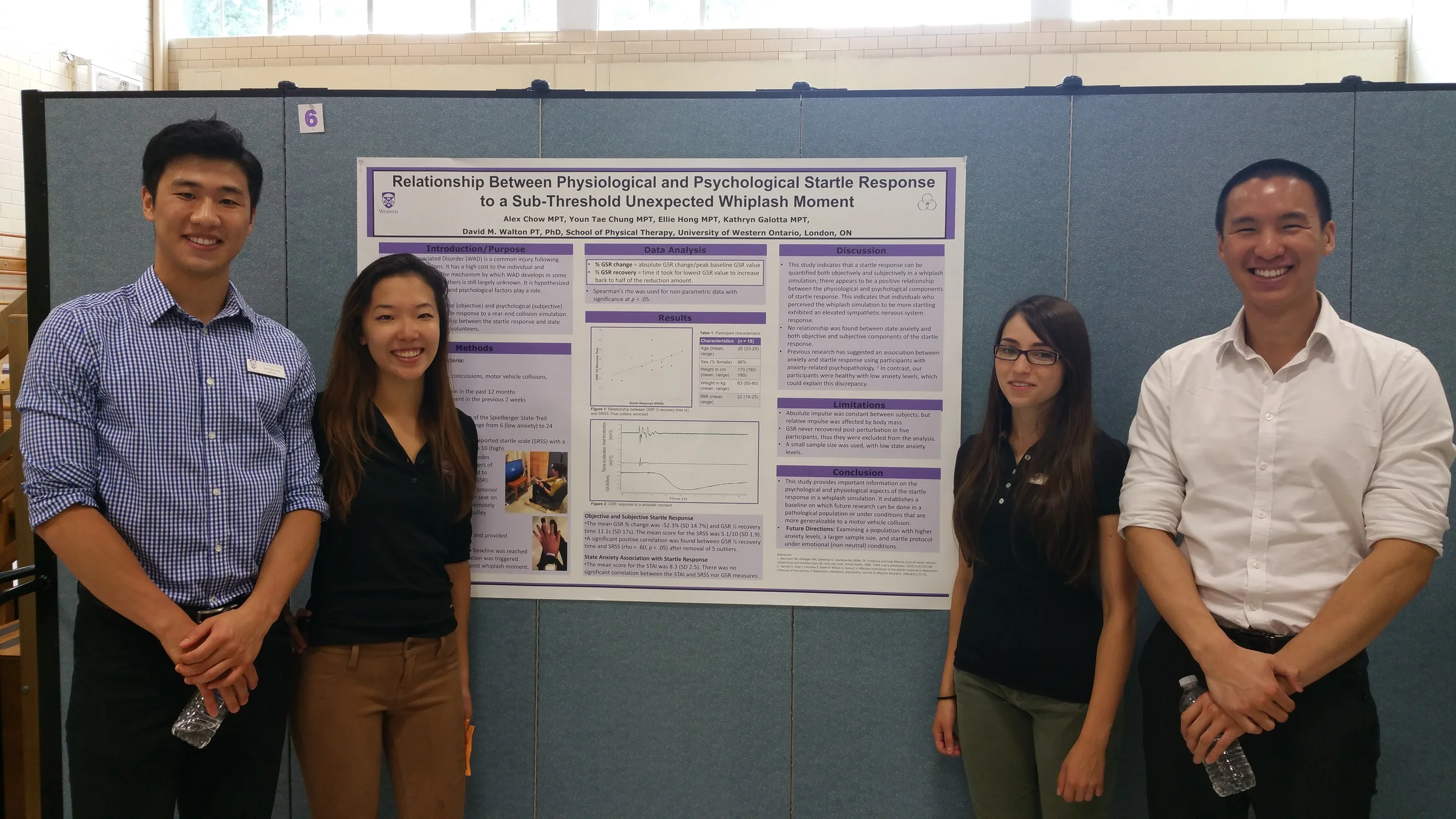 Youn Tae Chung, Ellie Hong, Katie Galotta and Alex Chow: Relationships Between Physiological and Psychological Startle Response to a Sub-Threshold Unexpected Whiplash Moment