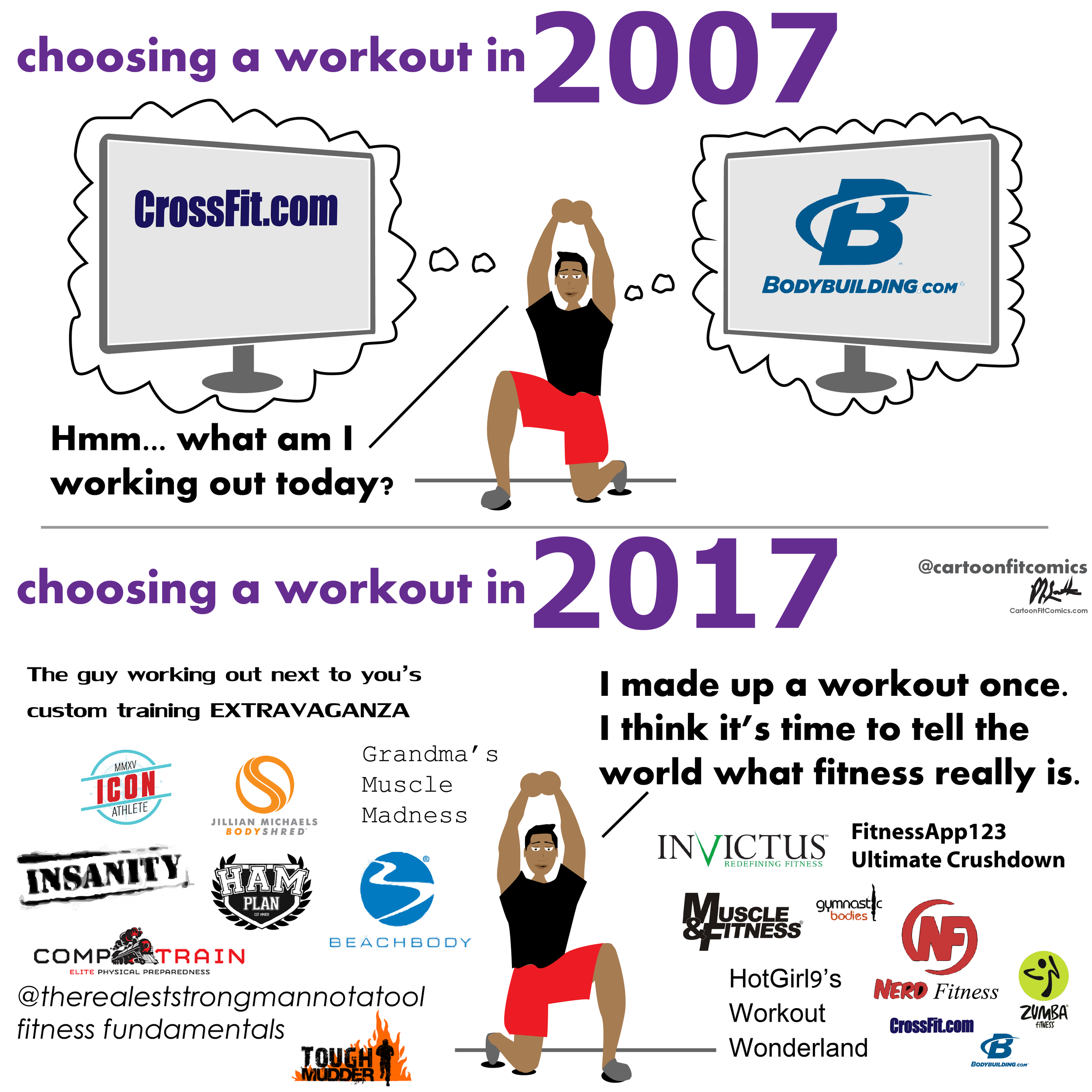 Choosing a workout - CartoonFit Comics