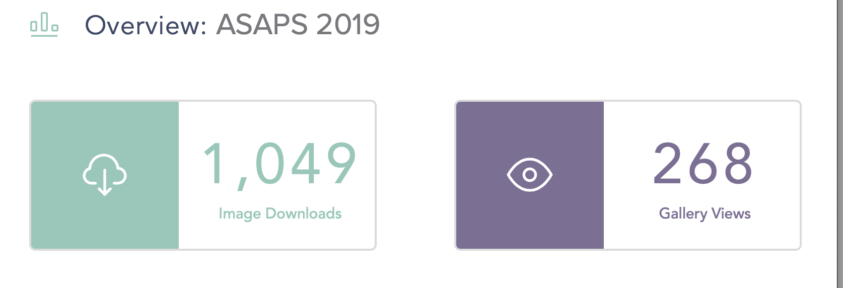 Gallery evidence of images being downloaded from members to promotion