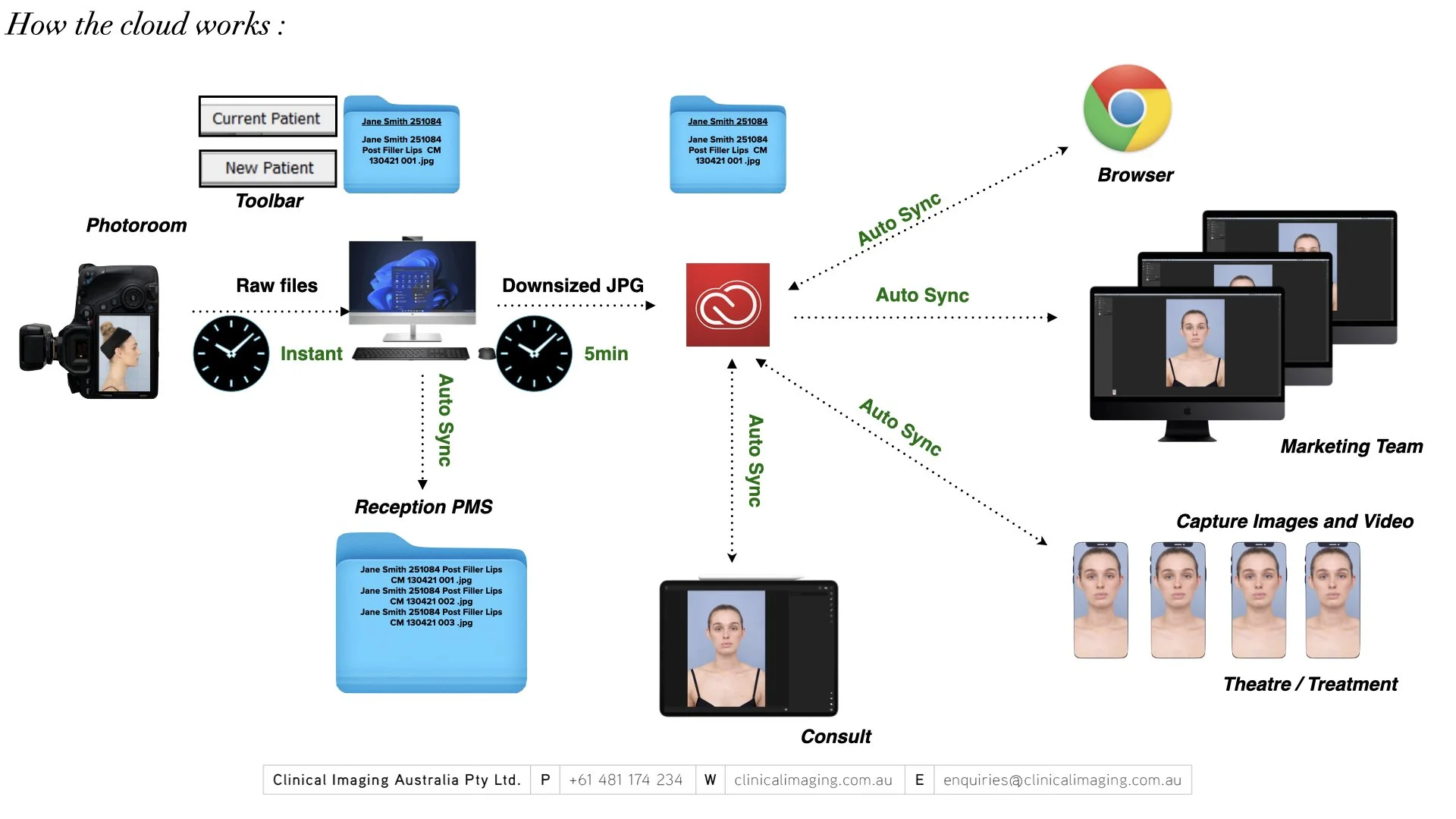 ‎2023 - Master deck_for papers_consult.‎020.jpeg