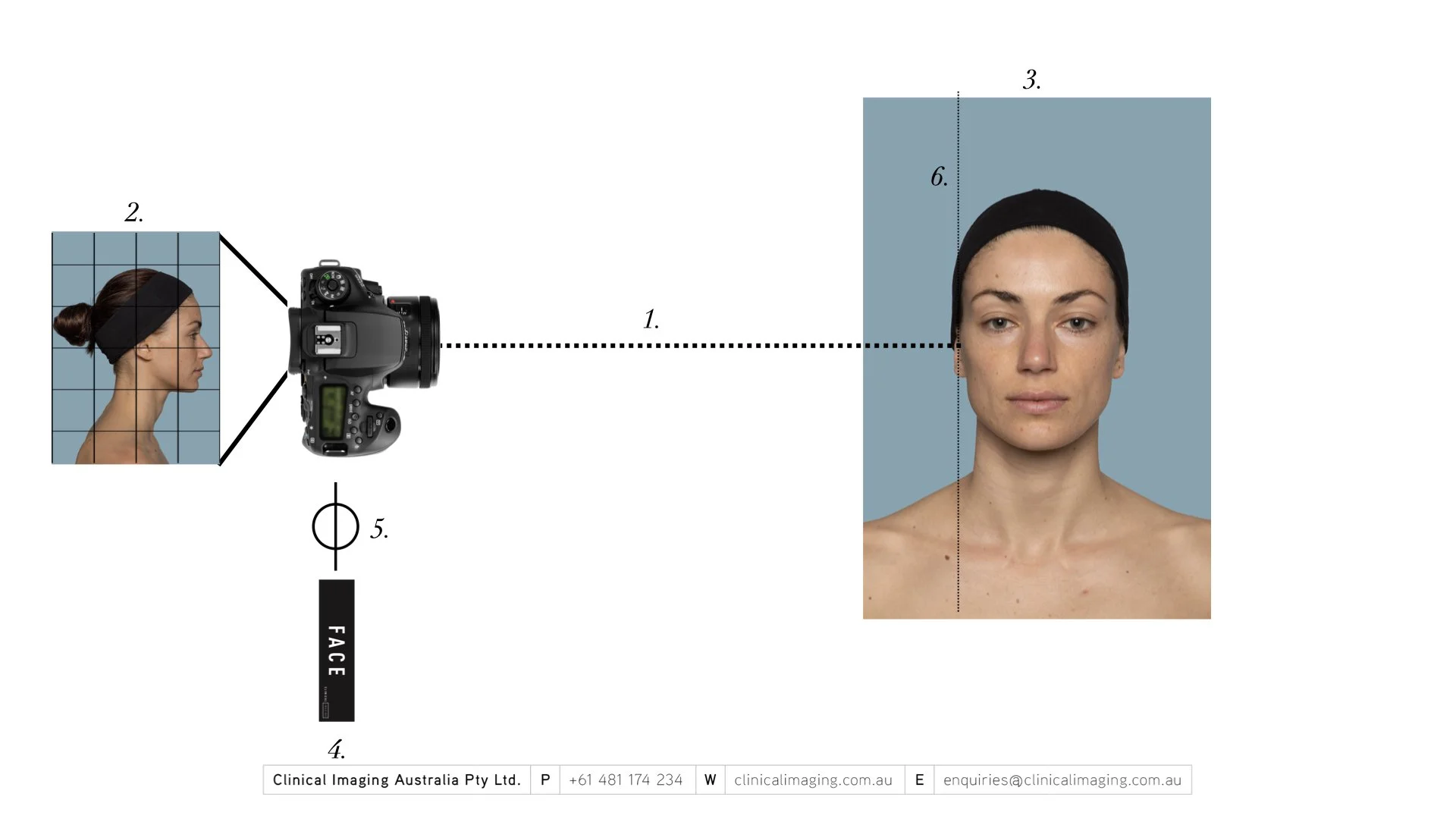 ‎2023 - Master deck_for papers_consult.‎033.jpeg