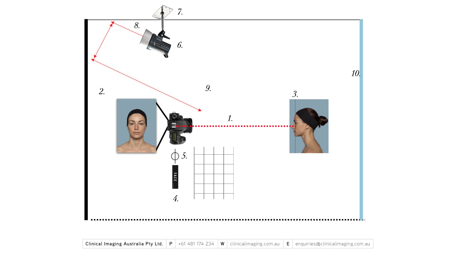 ‎2023 - Master deck_for papers_consult.‎034.jpeg