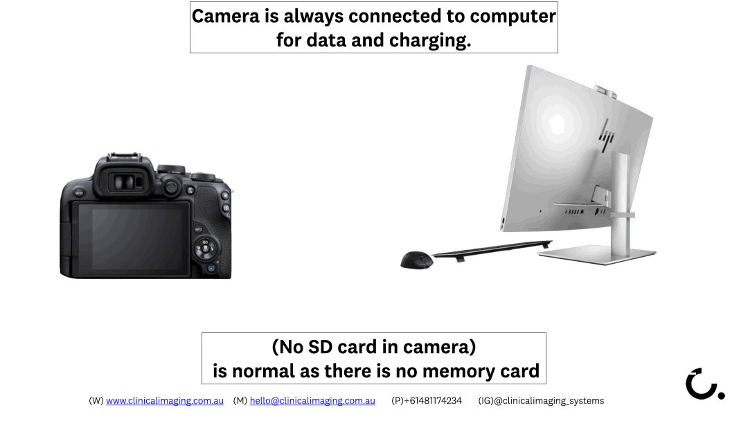 How our service agreements work. 