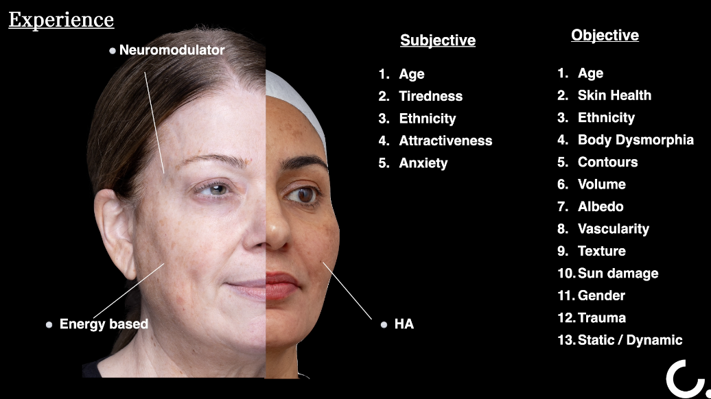 Lecture at APRASSA Congress and ISAPS Symposium on Facial Aesthetics 2024