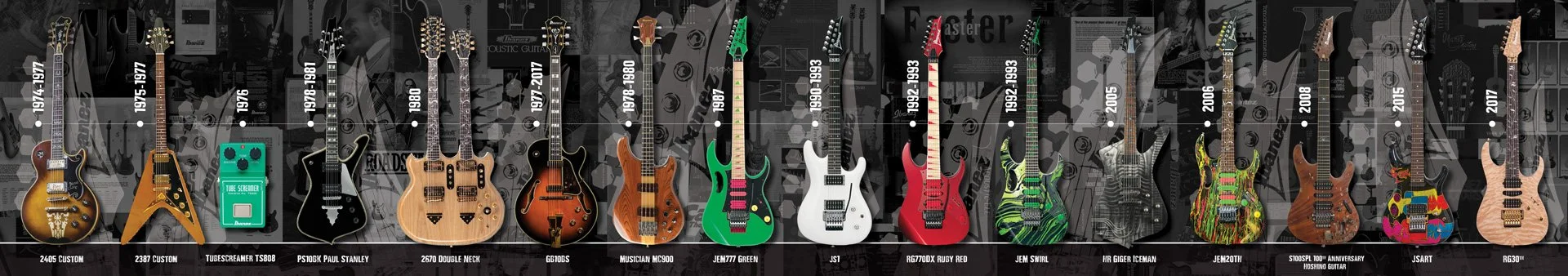 IBANEZ TIMELINE.jpg
