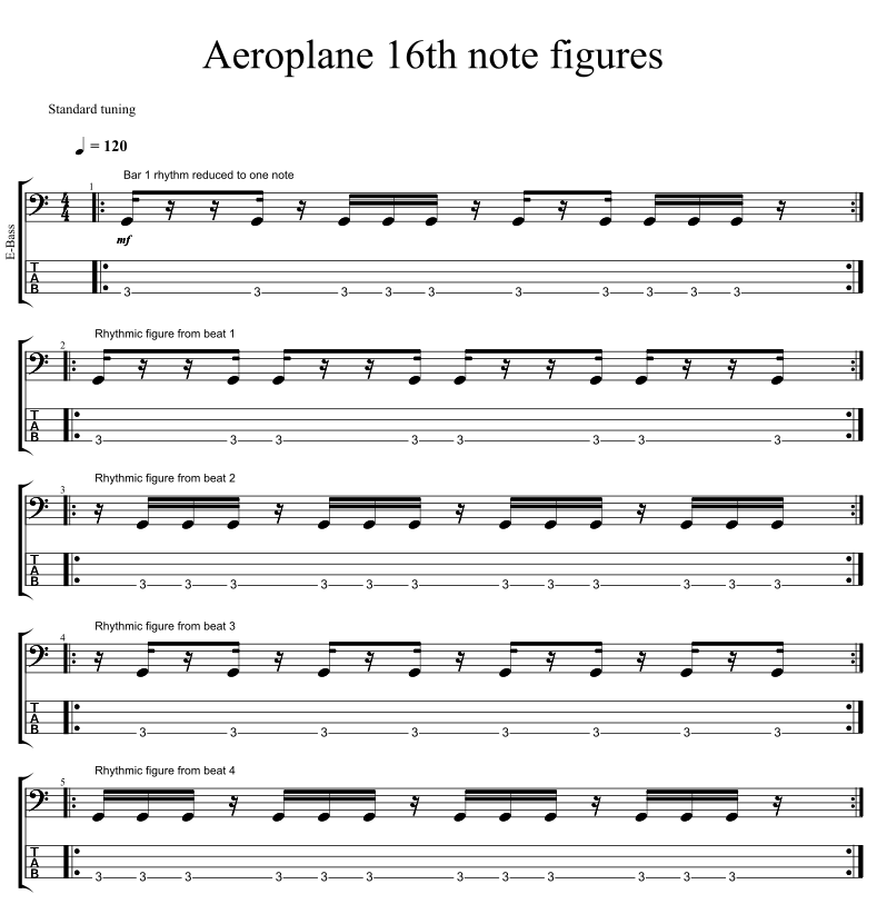 Flea S Aeroplane Bass Solo Jamesstelling Com Flea S Aeroplane Bass Solo Jamesstelling Com