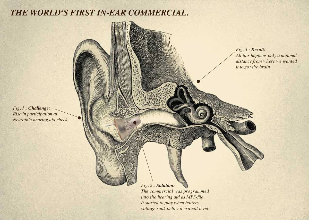 A5_neuroth_inEar.jpg