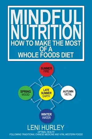 Mindful Nutrition