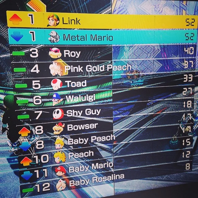 TIED #nintendo #mariokart #linksmotorcycleisepona #VSCOcam