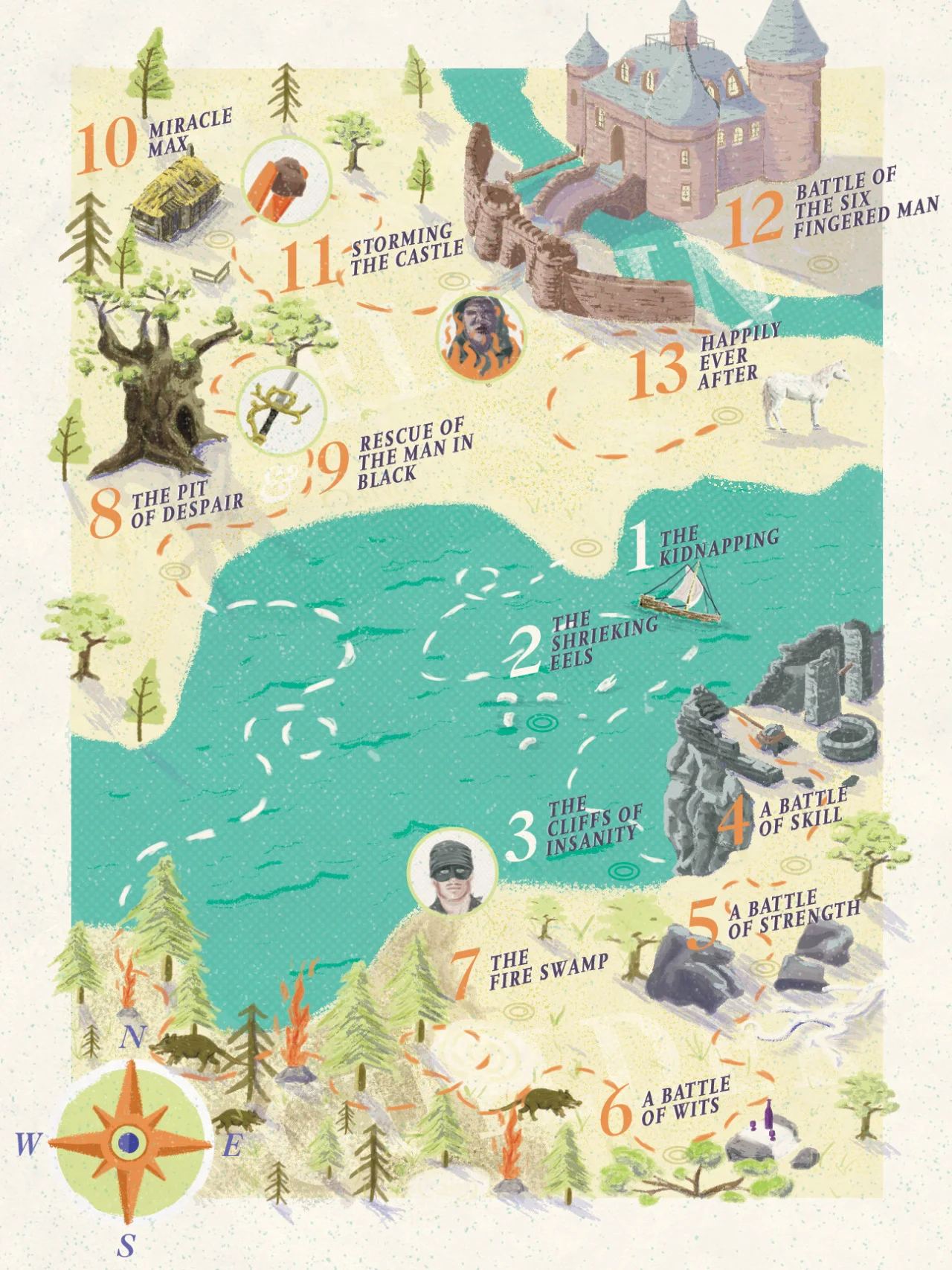 eatsleepdraw:

The Princess Bride Map: A Guide To the Movie
The Silver Screen Society needed submissions for their monthly illustration gallery. The Princess Bride was the movie of the month and so I decided to take a different approach than normal.…