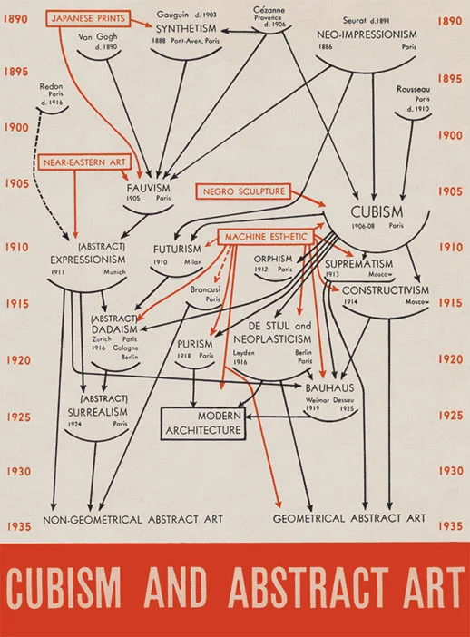 curiositycounts:

(via)