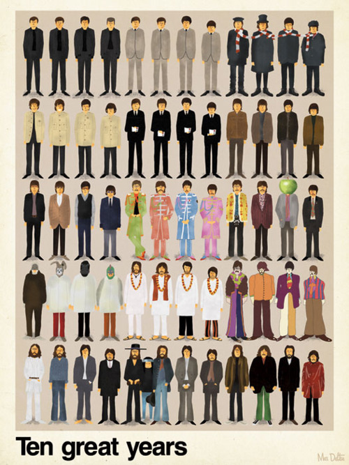 gypsysmiles:

The Beatles