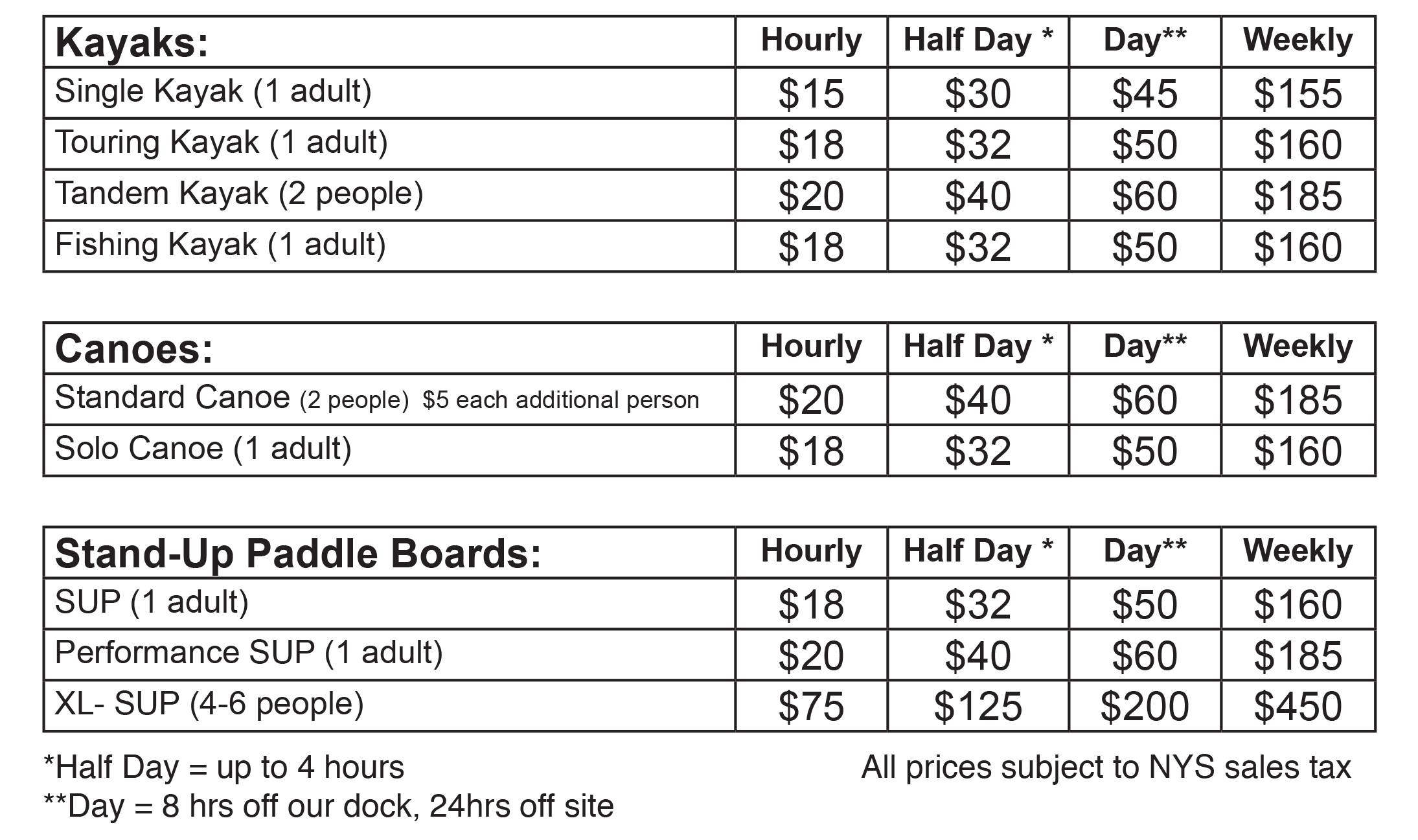Rates chart 2019 new xl.png