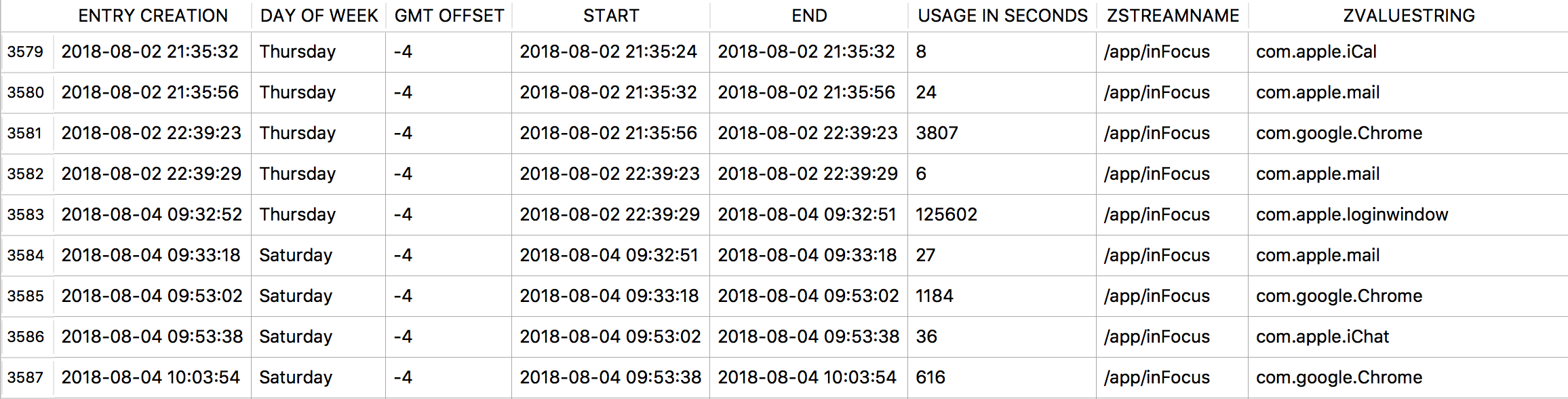 app_usage1.png