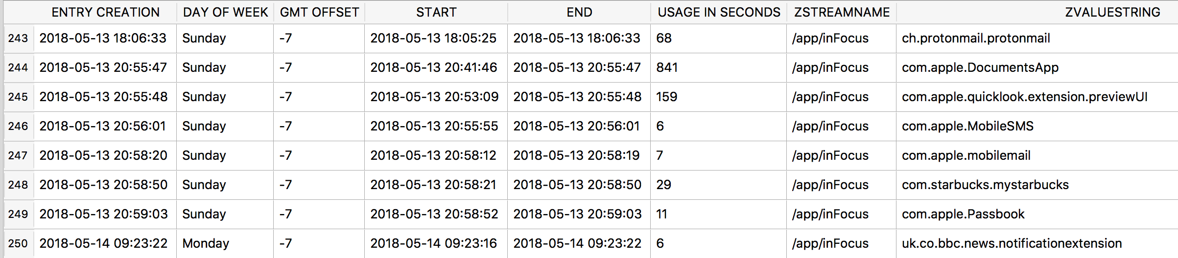 app_usage2.png