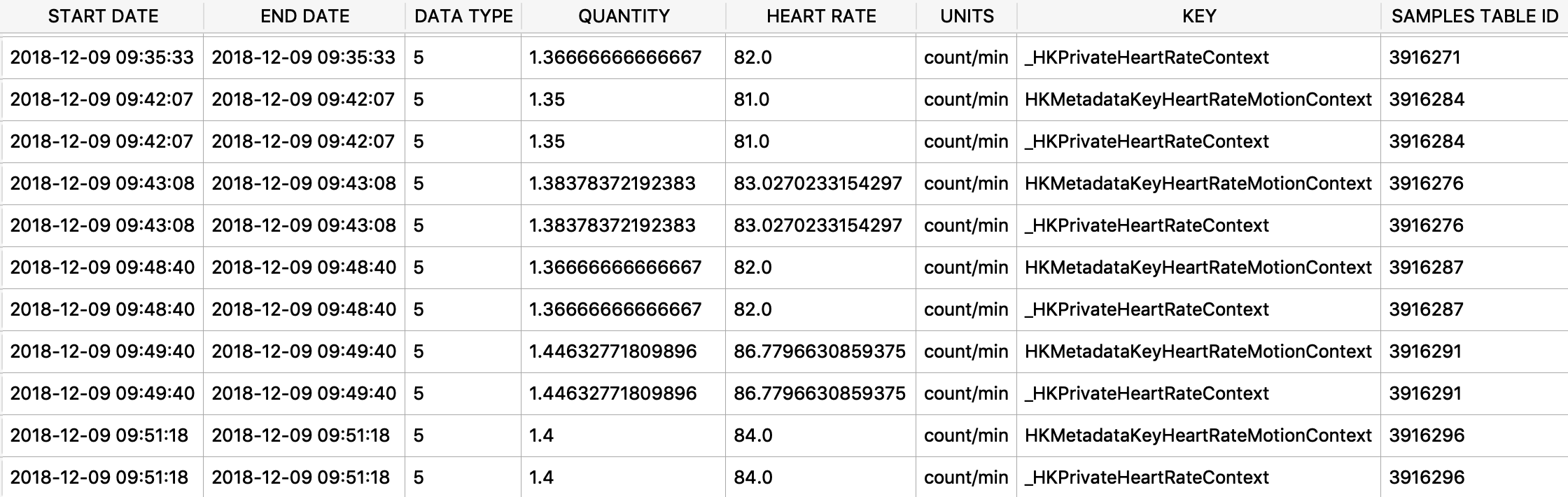 health_heart_rate.png