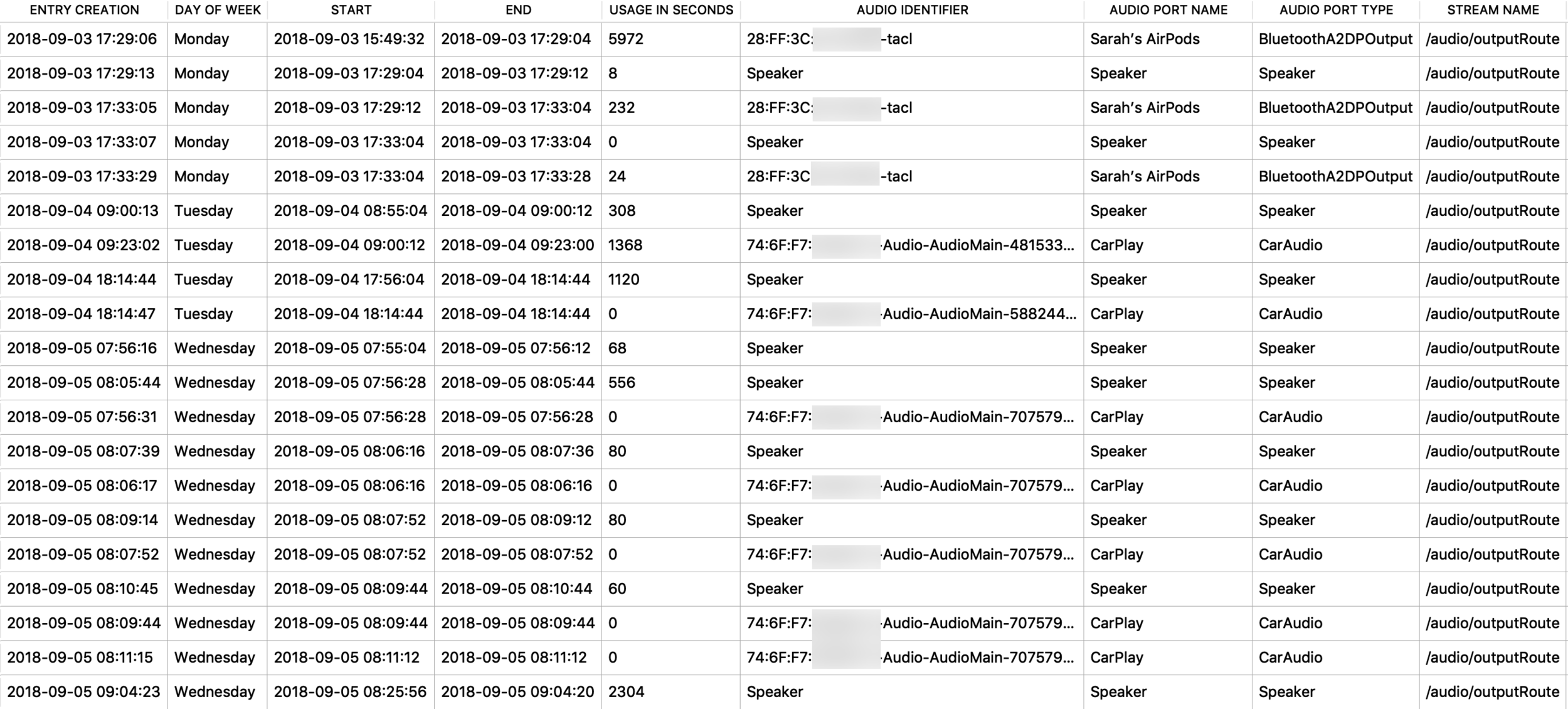 knowledge_audio_output_route.png
