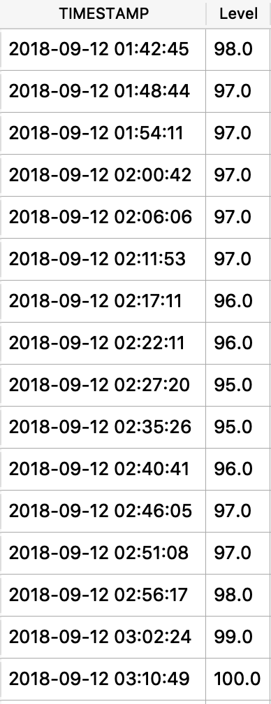 powerlog_battery_level_ui.png