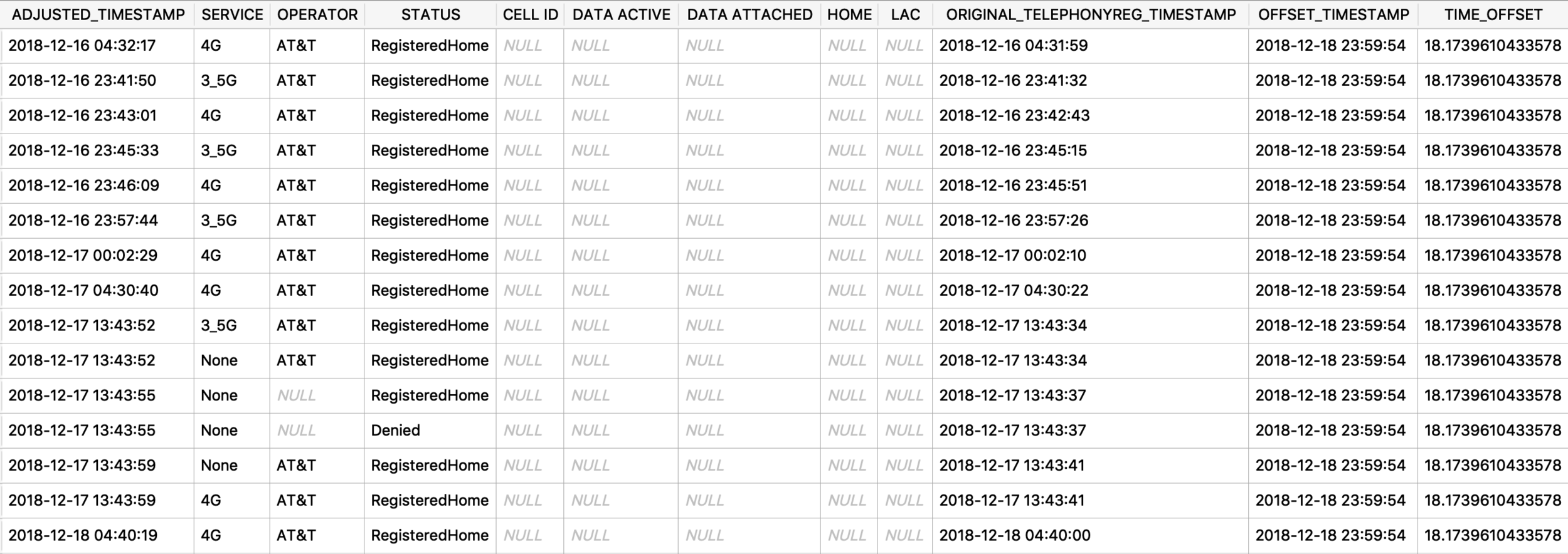 telephony_registration.png