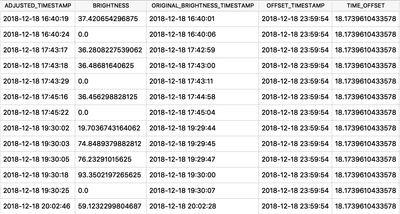 powerlog_display_brightness.png