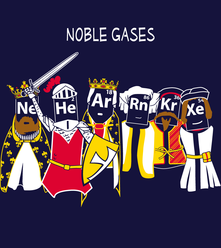 Noble-Gases-Proof.png