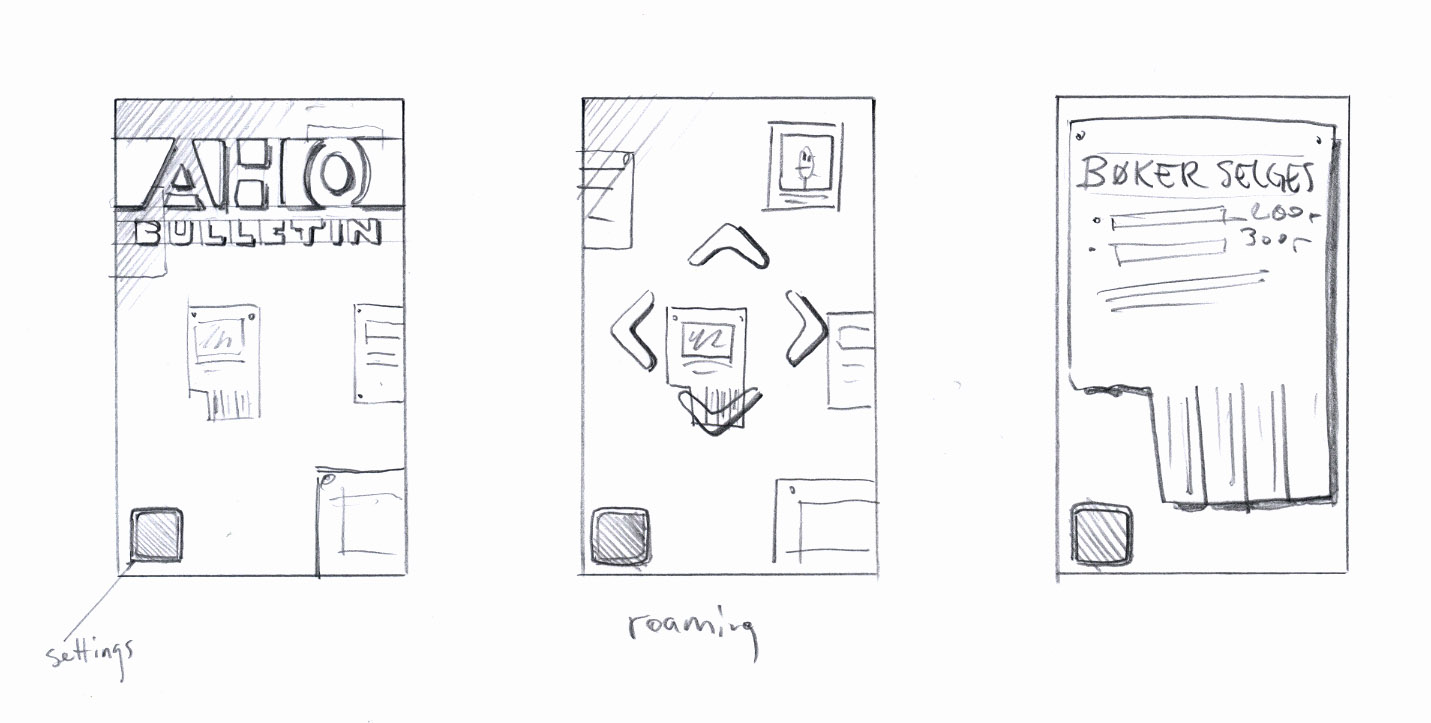 Rough sketch.