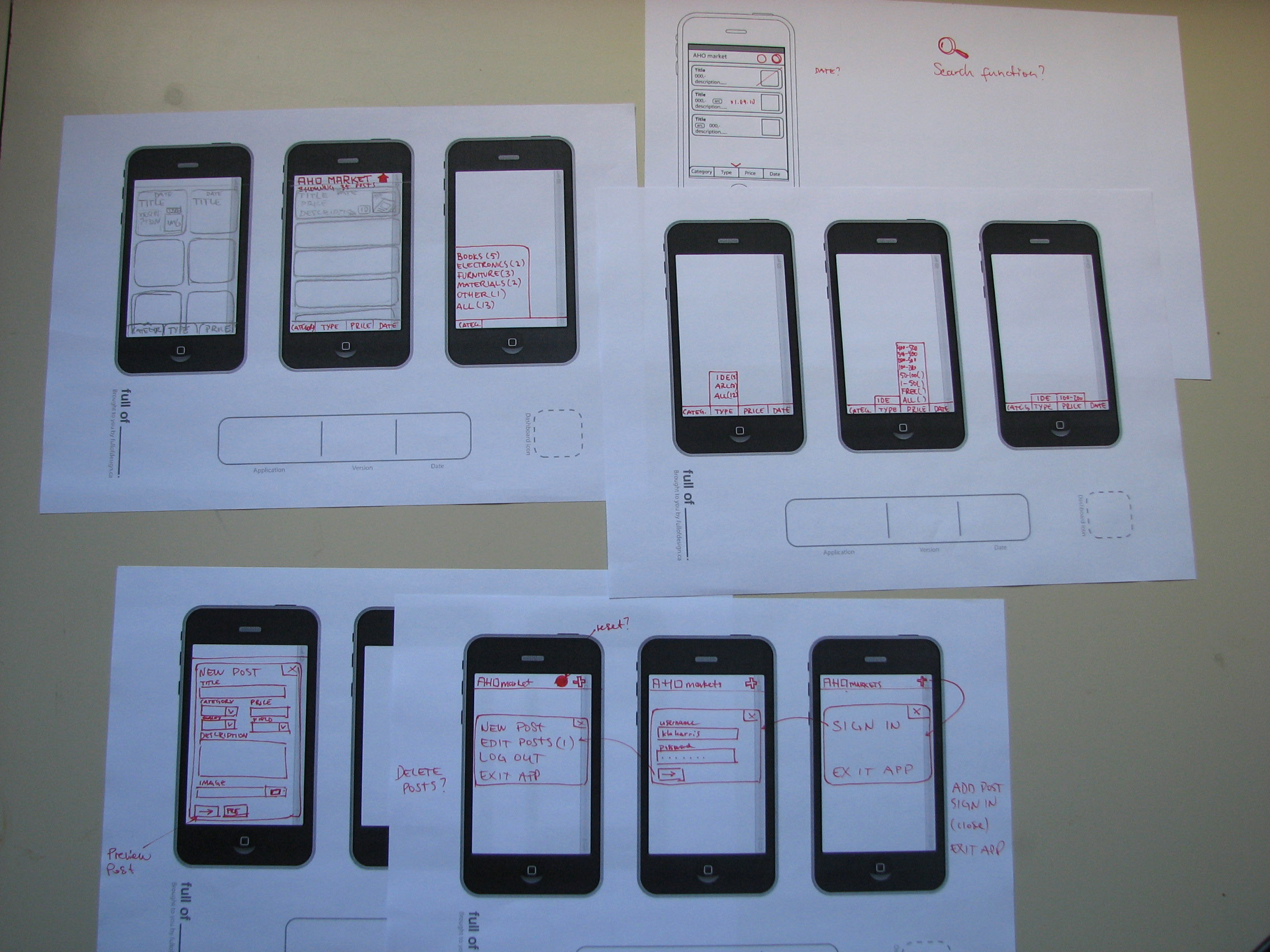 Wireframe sketching