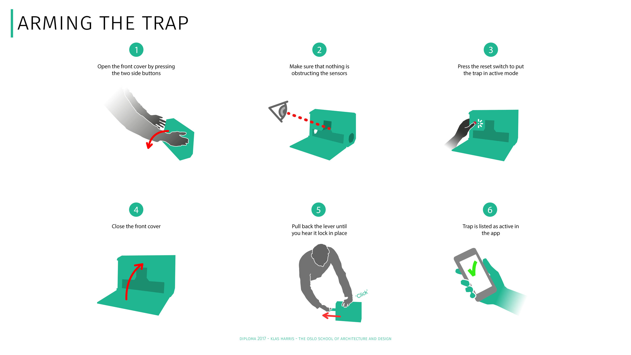 Arming the trap.jpg