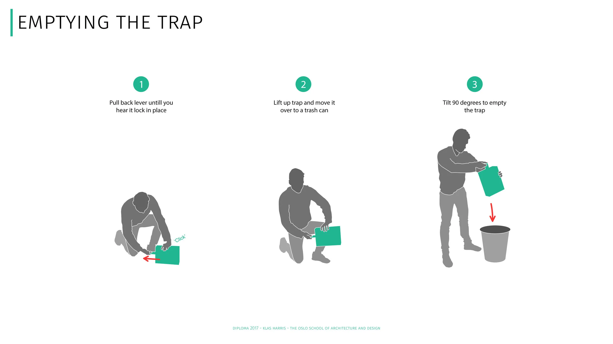 Emptying the trap.jpg