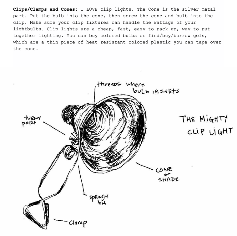 Clip Lights Lily Kind.png