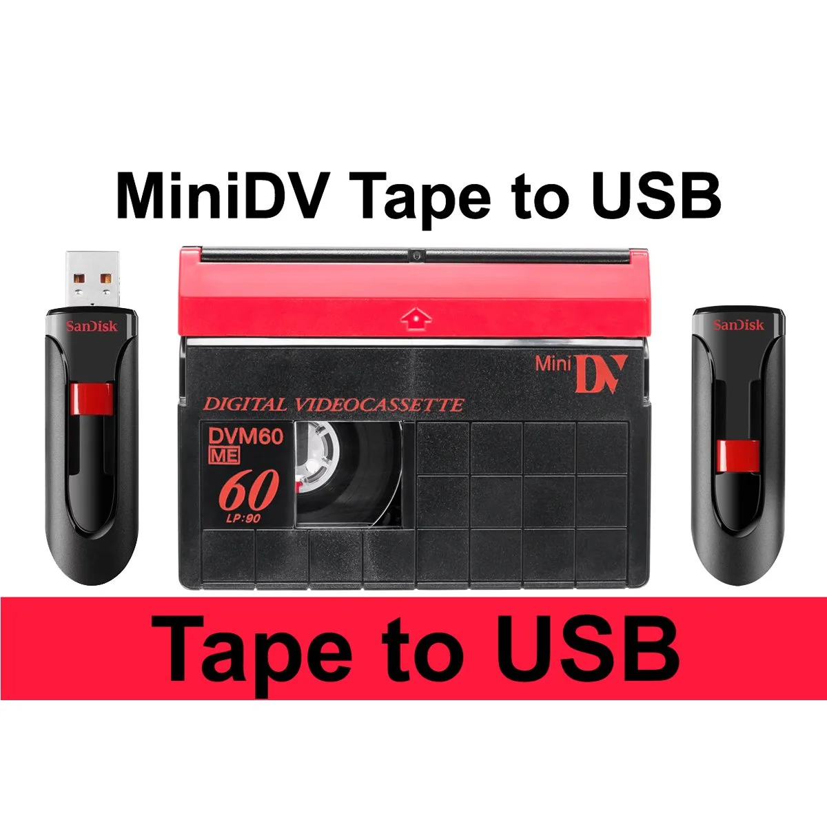 Mini DV Transfer To USB 2.0.jpg