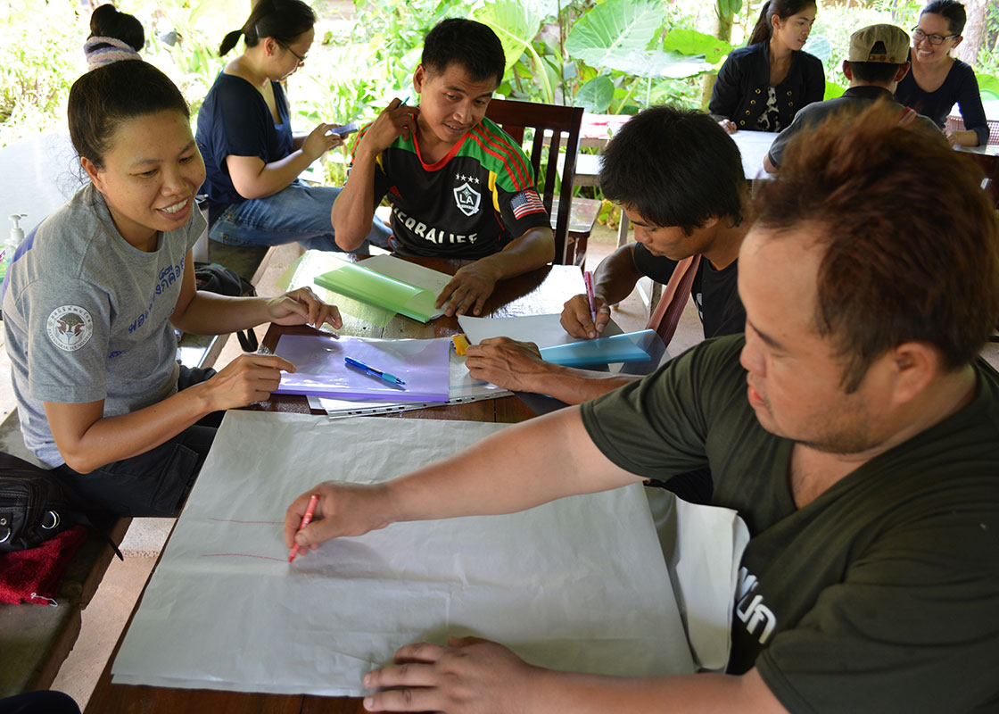 After the field trip to Fung Na, the participants were asked to draw a map of the community.