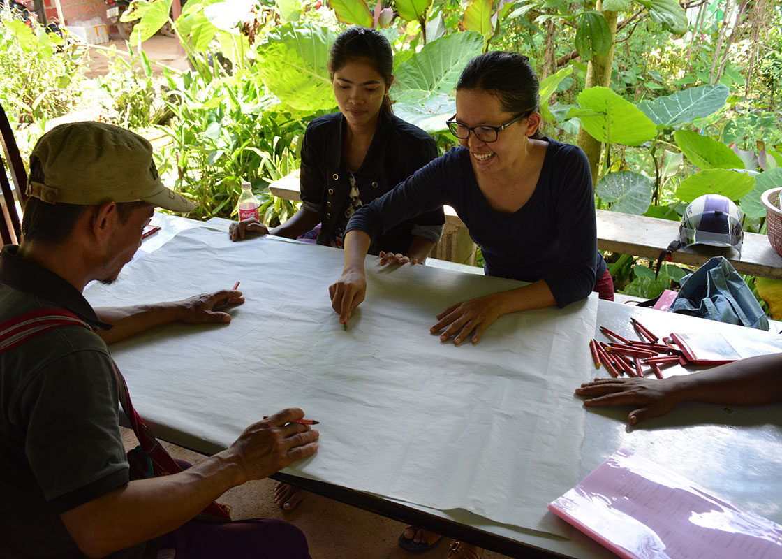 Drawing a community map of Fung Na.