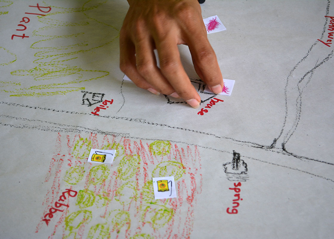 Participants were also asked to identify and locate different types of potential contamination to the water and food in the community.