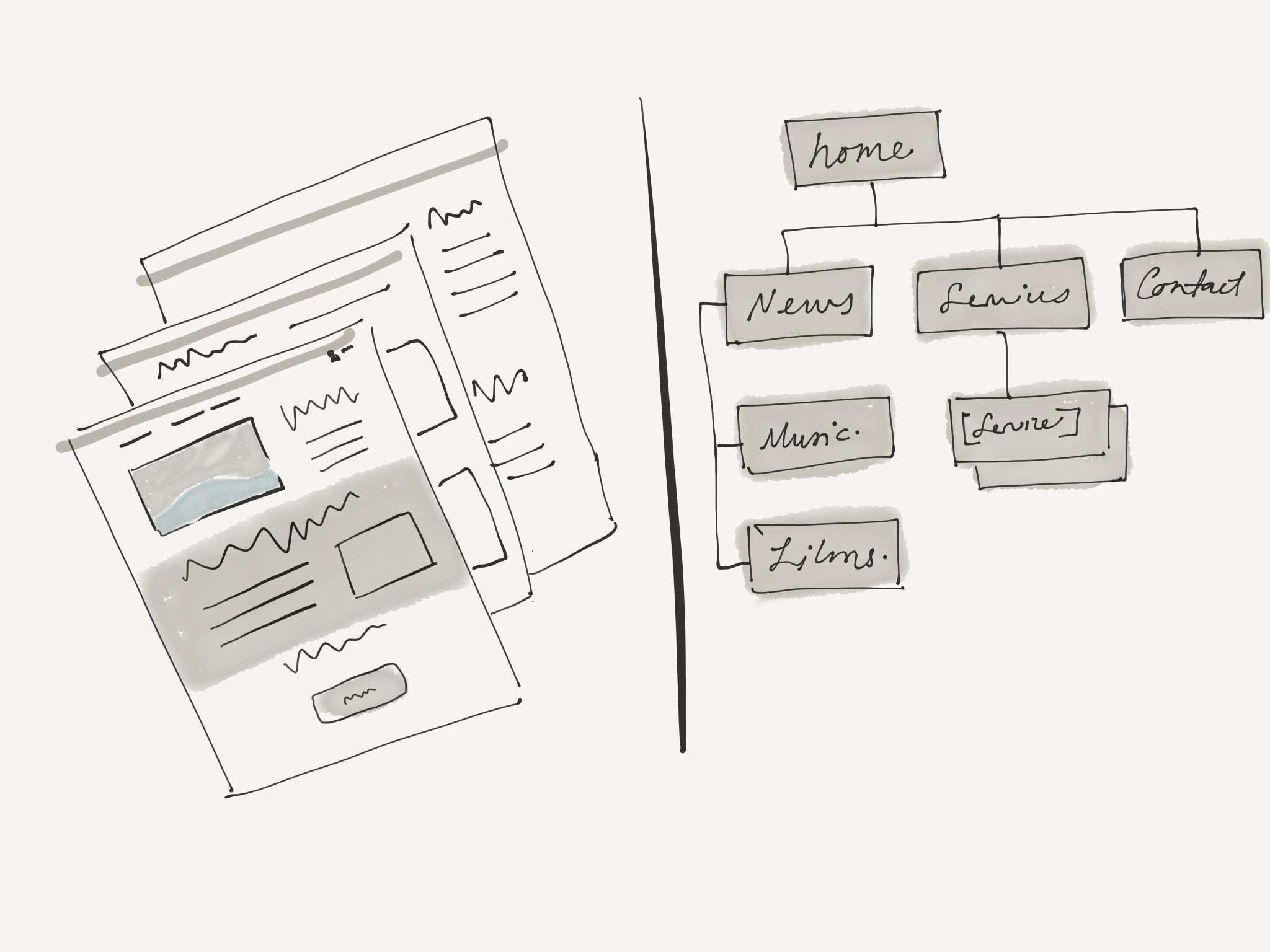 Ux Drawing - 2.png