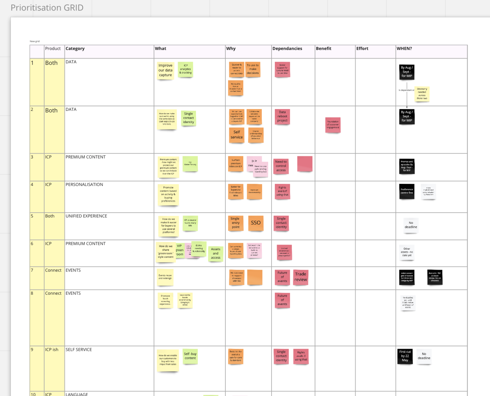 Screenshot 2021-08-03 at 19.56.39.png
