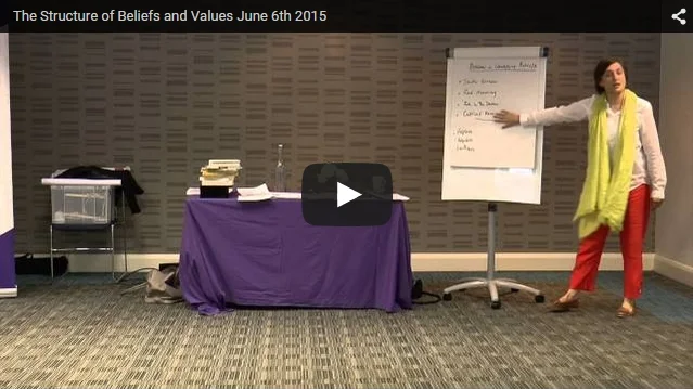 June 2015: Advanced Conversational Belief Change with NLP: The Structure of Beliefs and Values