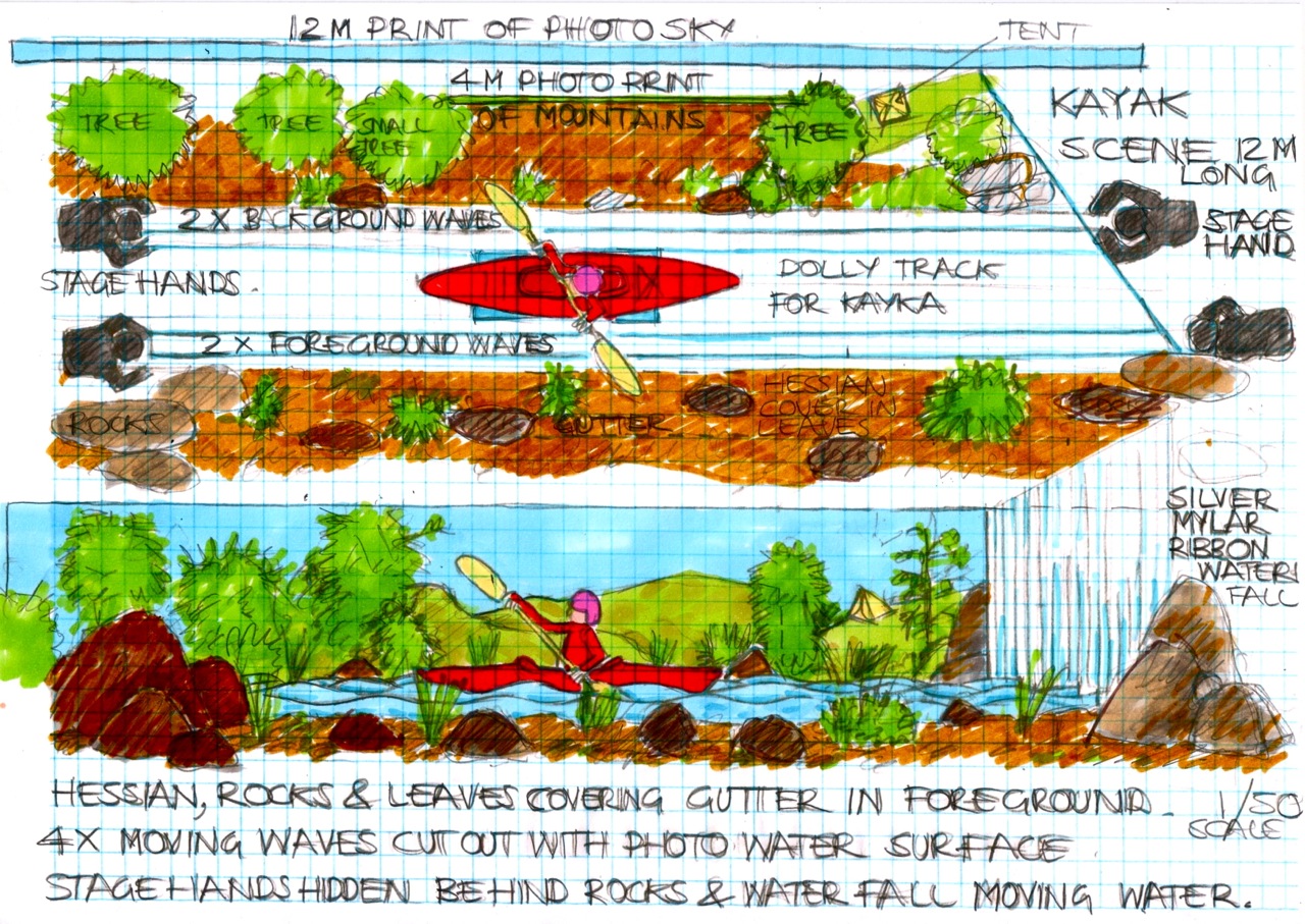 Concept illustration of canoeist scene