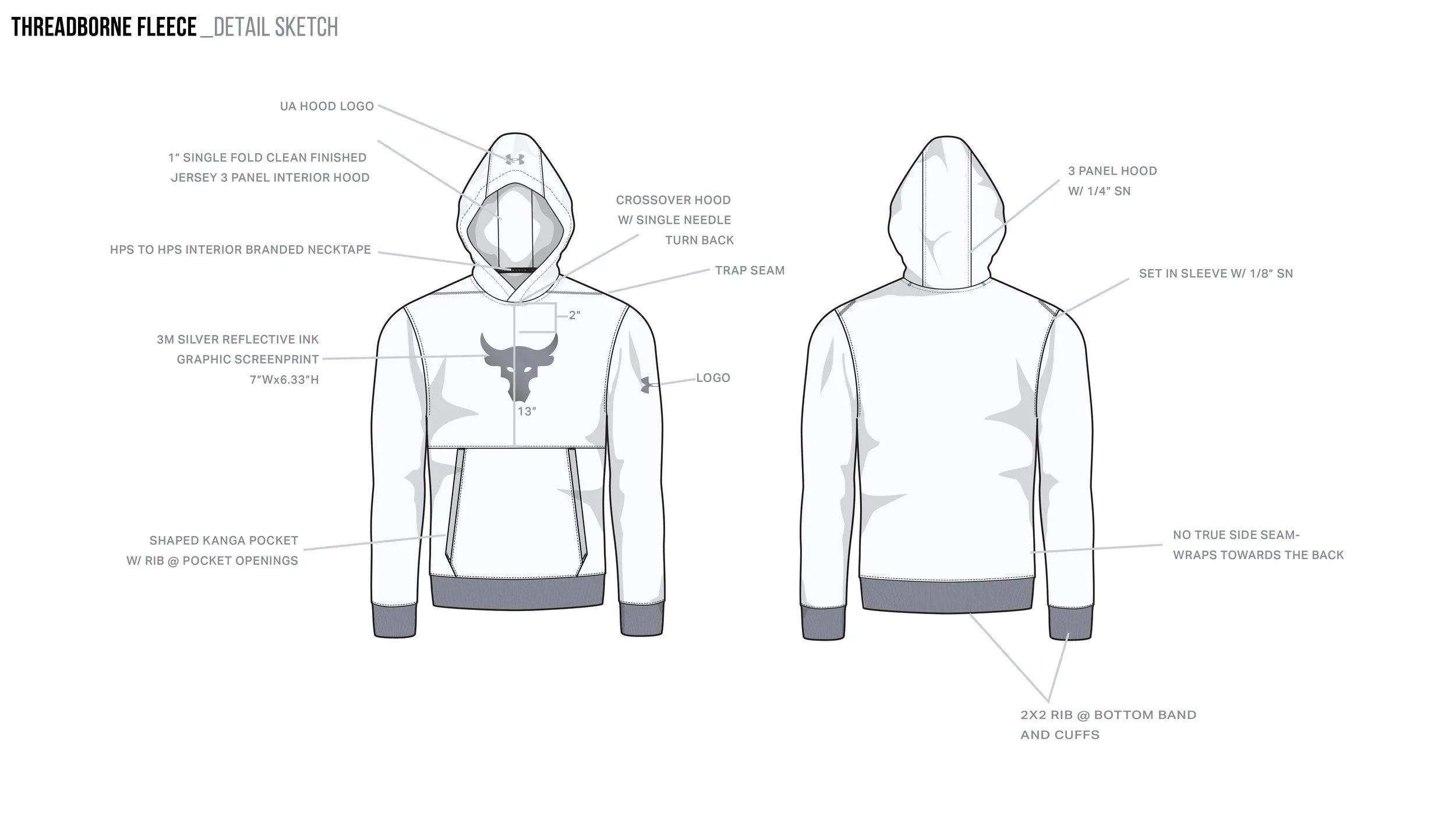 THREADBORNE FILES_Detail Sketch.jpg