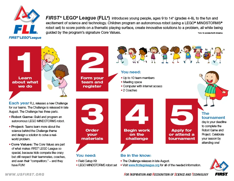 FLL Team Start Up Flyer_2.jpg
