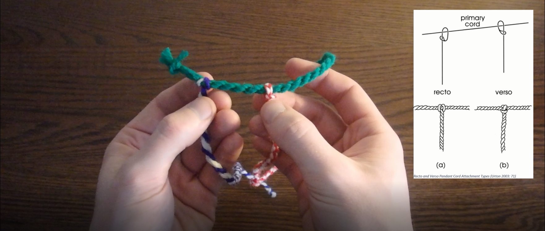 How to Make an Inka Khipu Tutorial