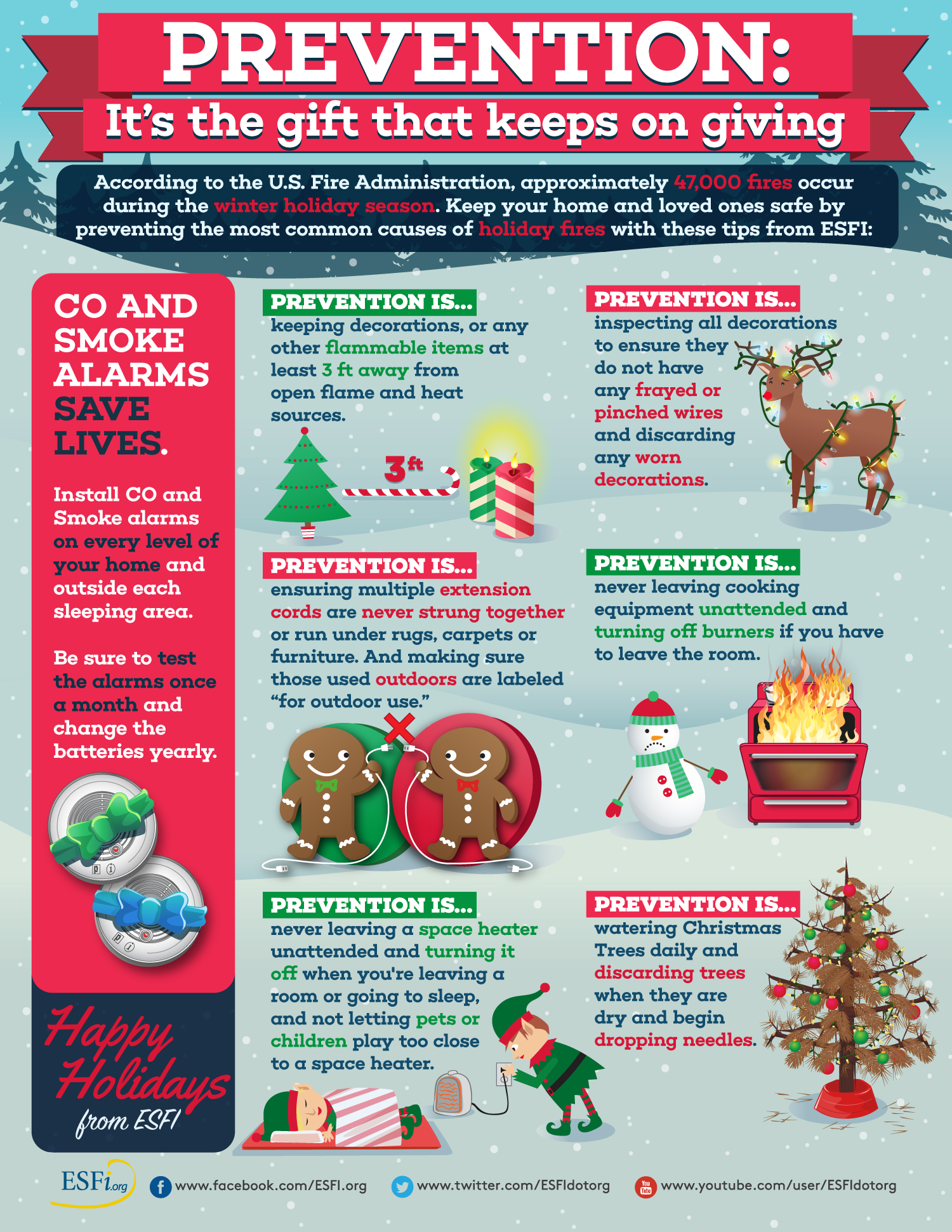 ESFI Holiday Infographic 3.jpg