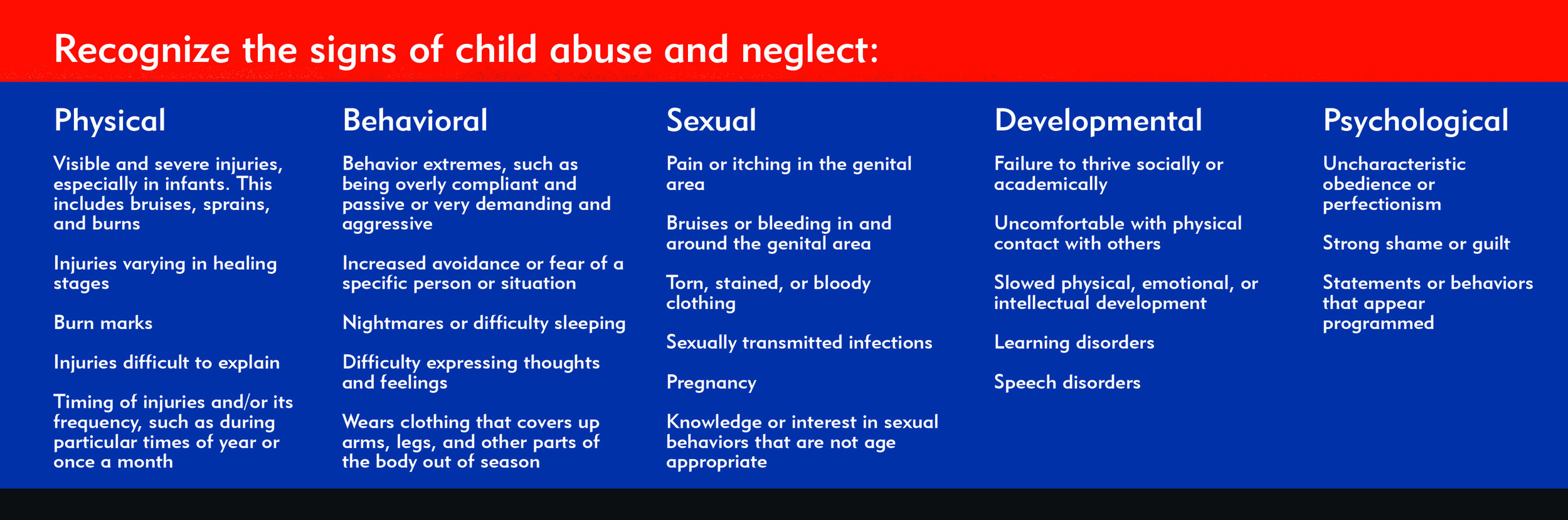 Signs of Child Abuse Chart.jpg